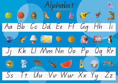 alphabet placemat harleys the educational super store