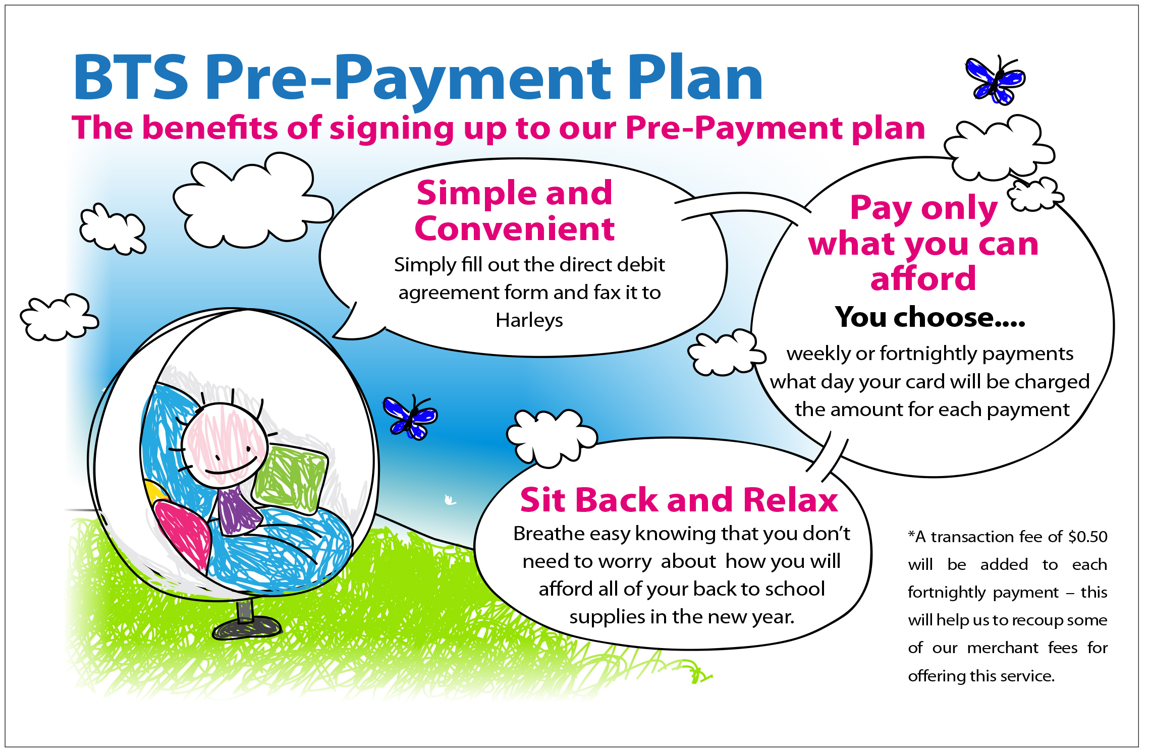 Prepayment Plan