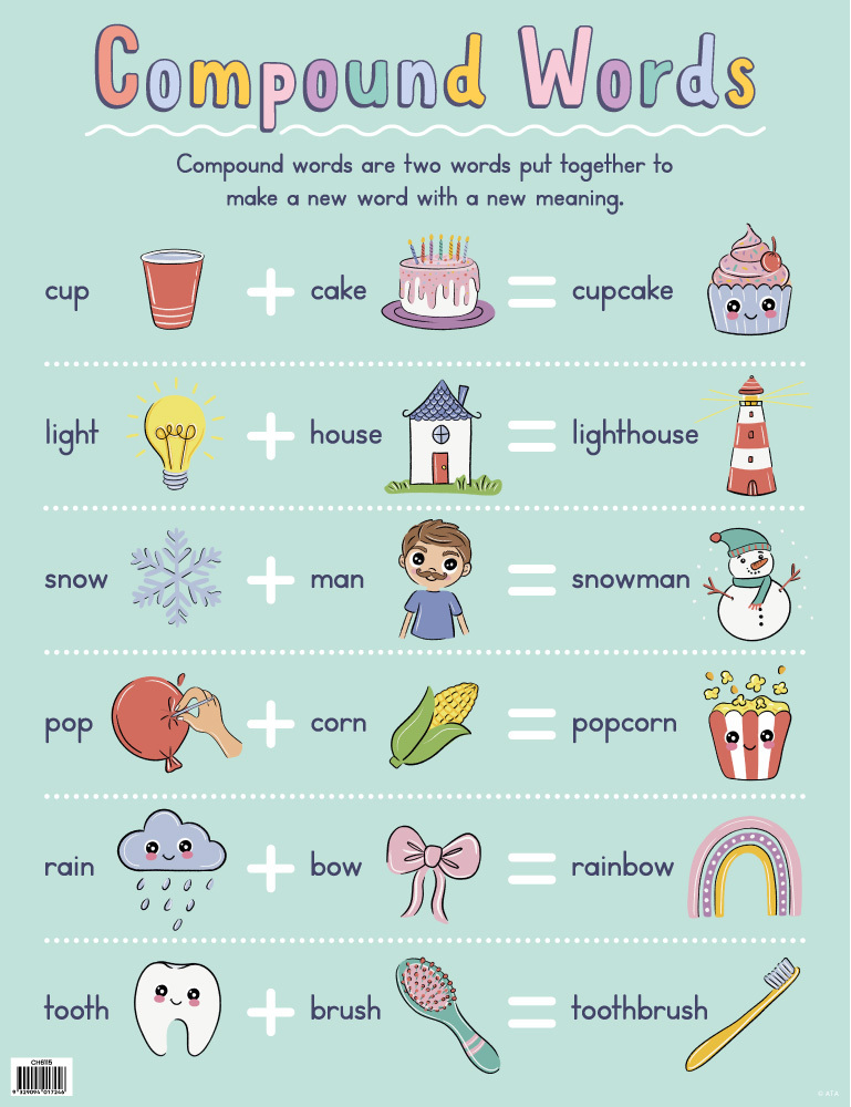 Educational Chart - Clever Combinations (Compound Words) | Harleys ...