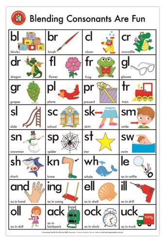 Poster Blending Consonants Are Fun Harleys The Educational Super Store 