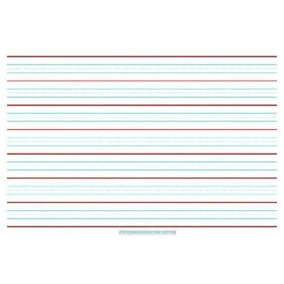 Writing Chart A2 Laminated Young Ideas | Harleys - The Educational ...