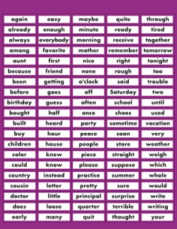 100 Frequently Misspelled Words Chart PLR3316