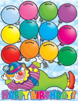 Clown Birthdays Chart 9780439505543