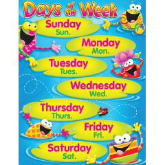 Days Of The Week Frogtastic Chart 078628384116