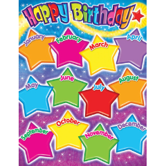 Happy Birthday Stars Chart 078628384000