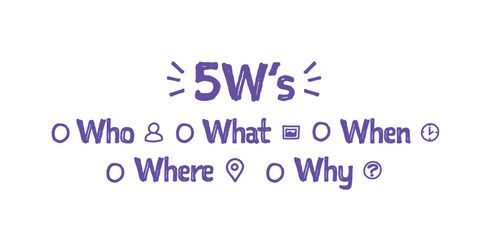 5W's - Checklist Stamp