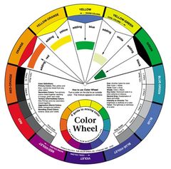 Artist Color Wheel 23.7cm 88107234511