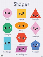 Shapes and Smiles - Educational Chart