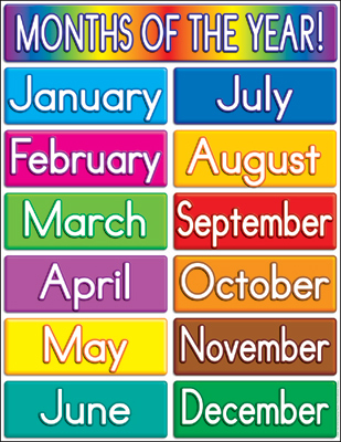 Chart - Months Of The Year | Harleys - The Educational Super Store
